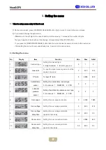 Preview for 7 page of ICD NeoGCP3 User Manual