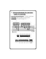 Предварительный просмотр 7 страницы ICD PFC9055 Manual