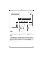 Предварительный просмотр 11 страницы ICD PFC9055 Manual