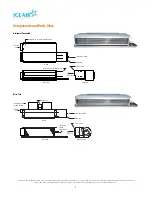 Предварительный просмотр 4 страницы ICE AIR FCHC Operating And Maintenance Manual