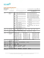 Preview for 6 page of ICE AIR FCHC Operating And Maintenance Manual