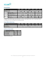 Preview for 4 page of ICE AIR VSHPW Installation Manual