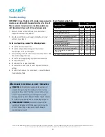 Предварительный просмотр 13 страницы ICE AIR VSHPW Operating And Maintenance Manual