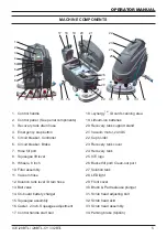 Предварительный просмотр 5 страницы ICE COBOTICS i-SYNERGY i28BTL+ Operator'S & Parts Manual