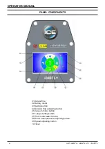 Предварительный просмотр 6 страницы ICE COBOTICS i-SYNERGY i28BTL+ Operator'S & Parts Manual