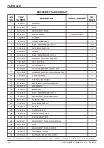 Предварительный просмотр 18 страницы ICE COBOTICS i-SYNERGY i28BTL+ Operator'S & Parts Manual