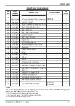 Предварительный просмотр 21 страницы ICE COBOTICS i-SYNERGY i28BTL+ Operator'S & Parts Manual