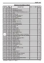 Предварительный просмотр 27 страницы ICE COBOTICS i-SYNERGY i28BTL+ Operator'S & Parts Manual