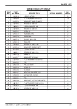 Предварительный просмотр 31 страницы ICE COBOTICS i-SYNERGY i28BTL+ Operator'S & Parts Manual