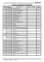 Предварительный просмотр 35 страницы ICE COBOTICS i-SYNERGY i28BTL+ Operator'S & Parts Manual