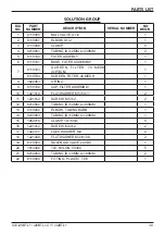 Предварительный просмотр 39 страницы ICE COBOTICS i-SYNERGY i28BTL+ Operator'S & Parts Manual