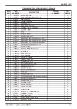 Предварительный просмотр 41 страницы ICE COBOTICS i-SYNERGY i28BTL+ Operator'S & Parts Manual