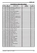 Предварительный просмотр 43 страницы ICE COBOTICS i-SYNERGY i28BTL+ Operator'S & Parts Manual