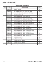 Предварительный просмотр 46 страницы ICE COBOTICS i-SYNERGY i28BTL+ Operator'S & Parts Manual