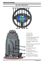 Preview for 6 page of ICE COBOTICS i-Synergy RS28L-CY Operator'S Manual