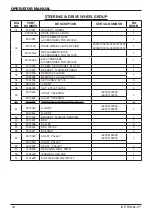 Preview for 18 page of ICE COBOTICS i-Synergy RS28L-CY Operator'S Manual