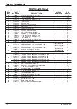 Preview for 28 page of ICE COBOTICS i-Synergy RS28L-CY Operator'S Manual