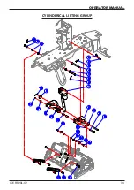 Preview for 33 page of ICE COBOTICS i-Synergy RS28L-CY Operator'S Manual