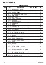 Preview for 40 page of ICE COBOTICS i-Synergy RS28L-CY Operator'S Manual