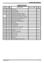 Preview for 41 page of ICE COBOTICS i-Synergy RS28L-CY Operator'S Manual