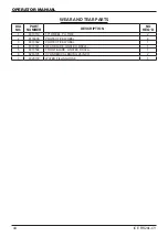 Preview for 44 page of ICE COBOTICS i-Synergy RS28L-CY Operator'S Manual