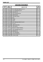 Preview for 20 page of ICE COBOTICS ICE USA i20BTL Operator'S & Parts Manual