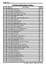 Preview for 22 page of ICE COBOTICS ICE USA i20BTL Operator'S & Parts Manual