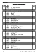 Preview for 23 page of ICE COBOTICS ICE USA i20BTL Operator'S & Parts Manual