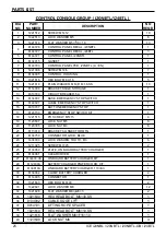 Preview for 25 page of ICE COBOTICS ICE USA i20BTL Operator'S & Parts Manual