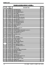 Preview for 28 page of ICE COBOTICS ICE USA i20BTL Operator'S & Parts Manual