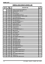 Preview for 34 page of ICE COBOTICS ICE USA i20BTL Operator'S & Parts Manual