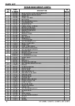 Preview for 36 page of ICE COBOTICS ICE USA i20BTL Operator'S & Parts Manual