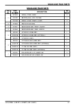 Preview for 47 page of ICE COBOTICS ICE USA i20BTL Operator'S & Parts Manual