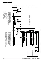 Preview for 49 page of ICE COBOTICS ICE USA i20BTL Operator'S & Parts Manual