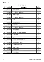 Предварительный просмотр 19 страницы ICE COBOTICS ICE USA RS26 Operator'S & Parts Manual