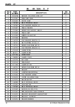 Предварительный просмотр 21 страницы ICE COBOTICS ICE USA RS26 Operator'S & Parts Manual