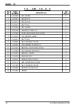 Предварительный просмотр 33 страницы ICE COBOTICS ICE USA RS26 Operator'S & Parts Manual