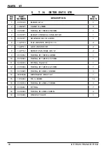 Предварительный просмотр 43 страницы ICE COBOTICS ICE USA RS26 Operator'S & Parts Manual