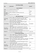 Предварительный просмотр 12 страницы ICE COBOTICS ICE400160 User Manual