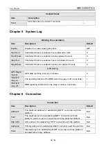 Предварительный просмотр 16 страницы ICE COBOTICS ICE400160 User Manual