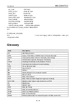 Предварительный просмотр 24 страницы ICE COBOTICS ICE400160 User Manual