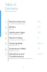 Preview for 3 page of ICE COBOTICS SoftBank Robotics Whiz Quick Start Manual