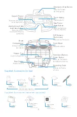 Preview for 5 page of ICE COBOTICS SoftBank Robotics Whiz Quick Start Manual