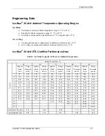 Предварительный просмотр 25 страницы Ice Energy IB30A-521 Application Manual