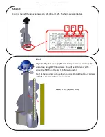 Preview for 8 page of ICE Games Whack N Win Service Manual