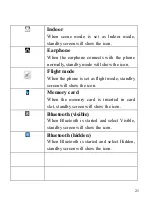 Предварительный просмотр 21 страницы Ice Mobile SOL III User Manual