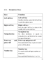 Предварительный просмотр 22 страницы Ice Mobile SOL III User Manual