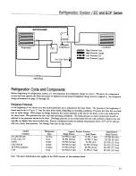 Preview for 41 page of Ice-O-Matic B Series Technical Manual