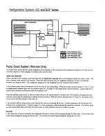 Preview for 48 page of Ice-O-Matic B Series Technical Manual