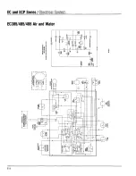 Preview for 66 page of Ice-O-Matic B Series Technical Manual